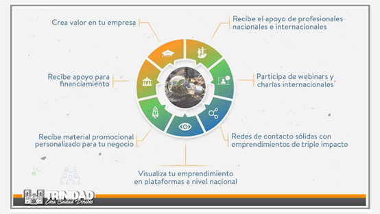 CAMPAÑA “ELIMINEMOS LAS CUNETAS”