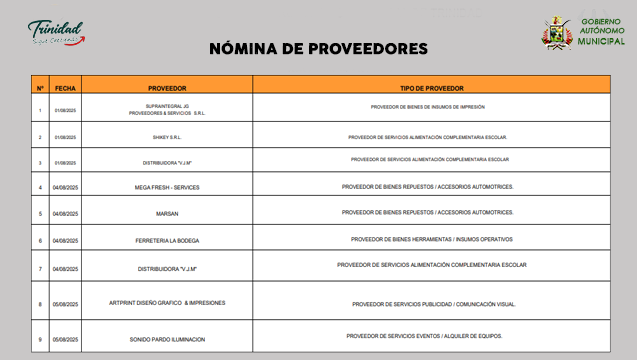 proveedores
